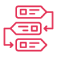 CIS-007